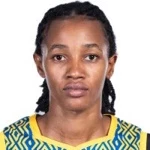 Foto de Ange Nelly Irakoze