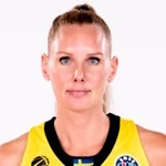 Louice Halvarsson