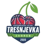 ŽKK Trešnjevka 2009 U19