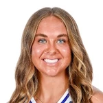 Dakota Phillips