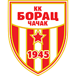 KK Borac Mozzart U19