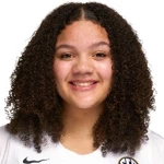 Trinity Wilson