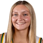 Piper Risdon