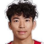 Foto de Yiu Pong Yip