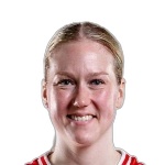 Foto di Louise Noaksson