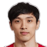 Foto di Chung Tsun Ng