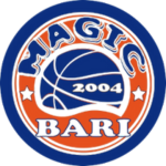 Magic Bari