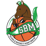 Scuola Basket Martinese