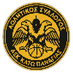 A.S AEK Kato Panagias Kyllinis