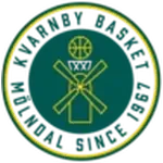 Escudo do Kvarnby Basket U20