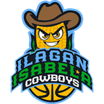 Ilagan Isabela Cowboys