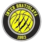 Inter Bratislava U17