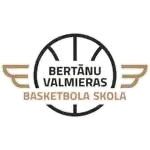 BVBS U17