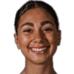 Gia Vukona