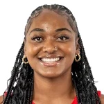 Seini Henry