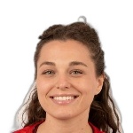 Foto de Rina Hodaj
