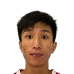 Foto de Yee Fu Chan