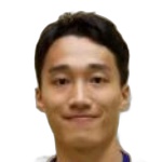 Foto di Chun Ho Man