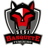 SESI Araraquara