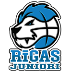 Rbs Rigas Juniori