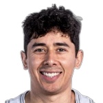 Simon Fernandez Perez