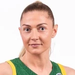 Foto di Monika Grigalauskyte