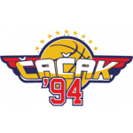 Escudo do KK Čačak 94