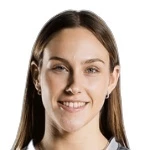 Foto di Iva Sanseovic