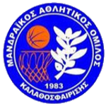 Écusson de Mandraikos