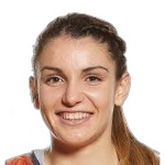 Foto de Yuliyana Valcheva