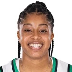 Aaliyah Dunham