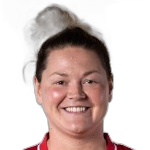 Foto de Martyna Stasiuk