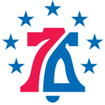 76ers GC Esports