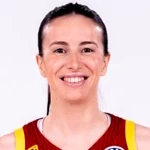 Foto de Aina Ayuso