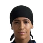 Photo de Raneem Al Balawi