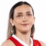 Photo de Sinem Atas