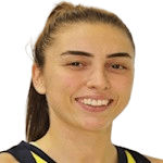 Ayse Cora
