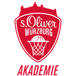 Wurzburg Baskets Akademie