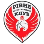 BC Rivne U14