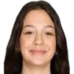 Foto de Vasiliki Katsanou
