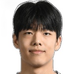 Bobae Kim