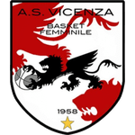 AS Vicenza