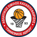 Panionios Lerou U18