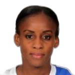 Photo de Oyanaisy Gelis Gonzales