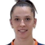 Foto de Marina Pellumbi