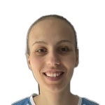 Foto de Jovana Milaković