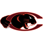 Shield of Claflin Panthers