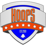 Escudo do Hoops