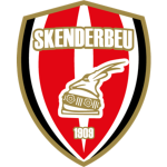 Escudo do Skenderbeu