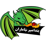 Stemma di Band-e-Amir Dragons